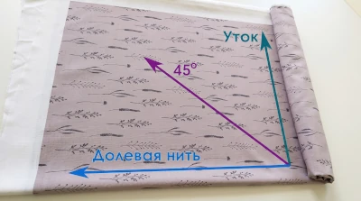 Расположение нитей ткани